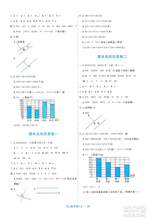 2019赢在起跑线天天100分小学优化测试卷数学四年级上册RJ人教版答案