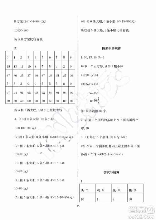 海天出版社2019秋知识与能力训练数学五年级上册北师大版A版参考答案 海天出版社2019秋知识与能力训练数学五年级上册北师大版A版参考答案