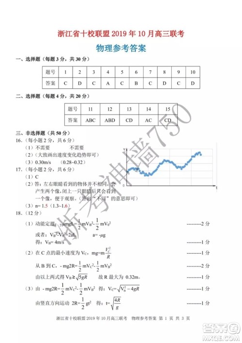 浙江省十校联盟2019年10月高三联考物理试题及答案 浙江省十校联盟2019年10月高三联考物理试题及答案