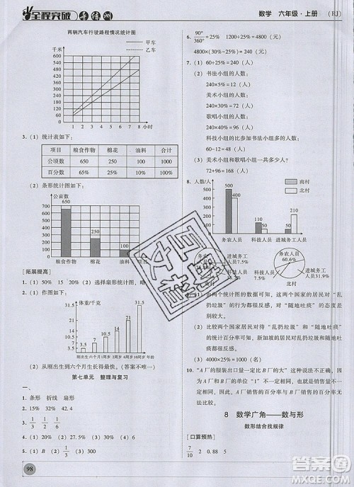 状元坊全程突破导练测六年级数学上册人教版2019参考答案