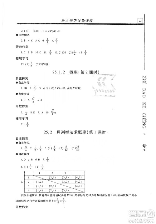 明天出版社2019自主学习指导课程九年级数学上册答案