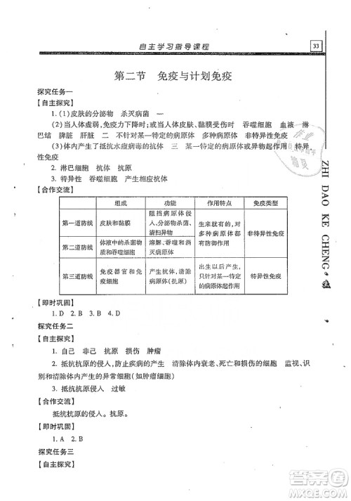 明天出版社2019自主学习指导课程生物学八年级全一册人教版答案