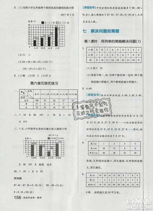 2019年秋新版全品作业本五年级数学上册苏教版参考答案