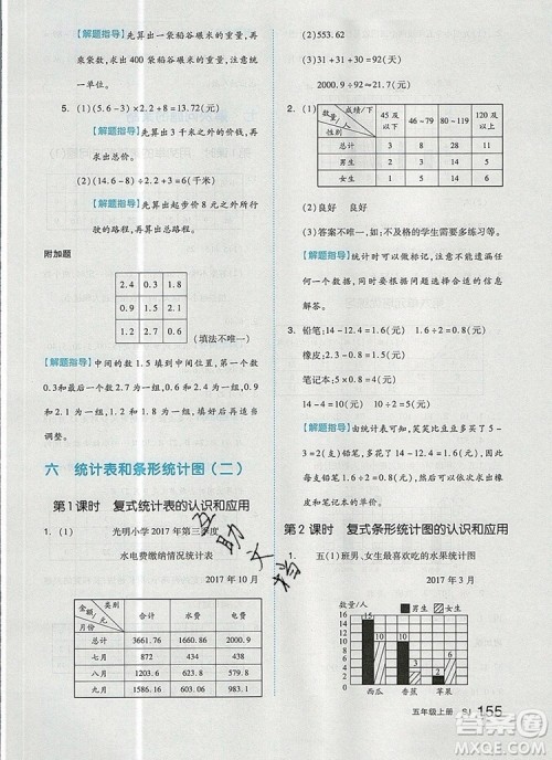 2019年秋新版全品作业本五年级数学上册苏教版参考答案