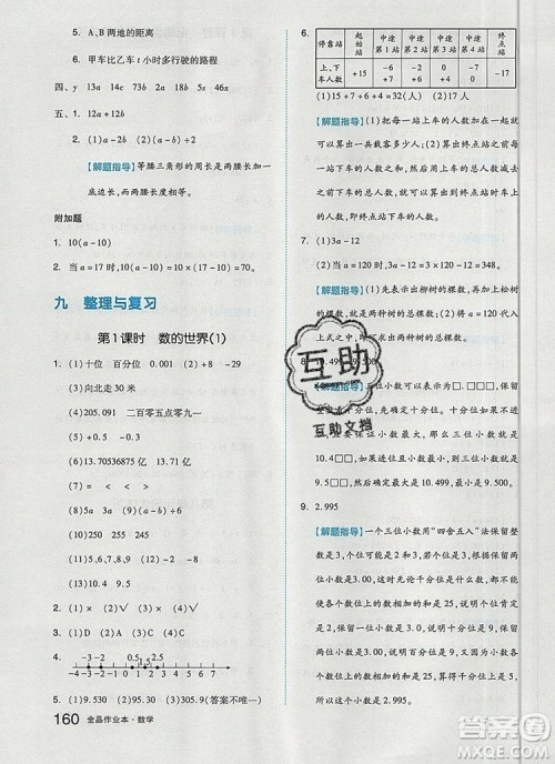 2019年秋新版全品作业本五年级数学上册苏教版参考答案