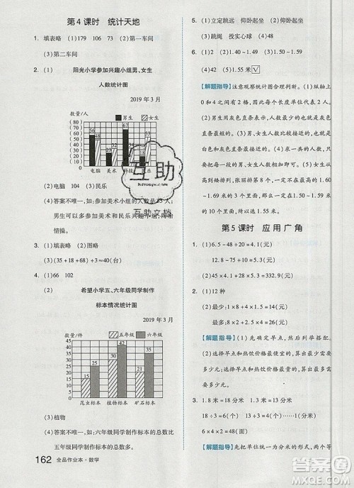 2019年秋新版全品作业本五年级数学上册苏教版参考答案 2019年秋新版全品作业本五年级数学上册苏教版参考答案
