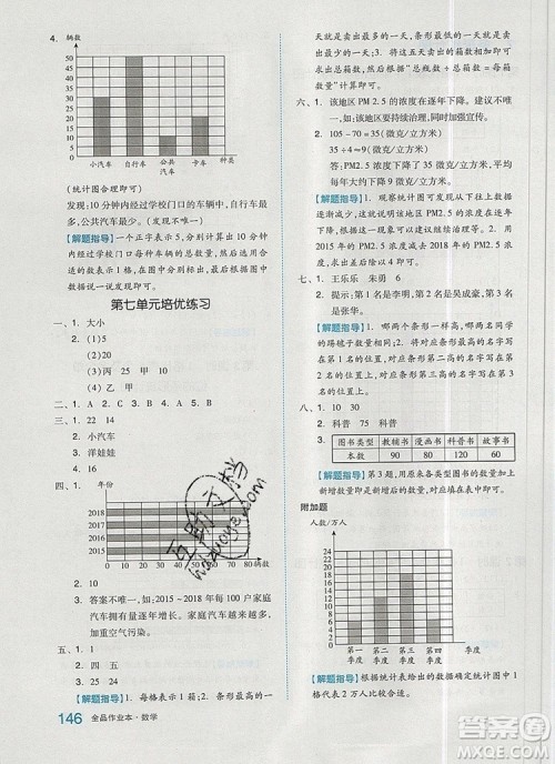 2019年秋新版全品作业本四年级数学上册人教版答案