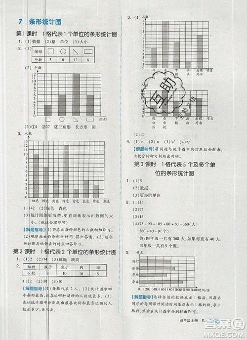 2019年秋新版全品作业本四年级数学上册人教版答案