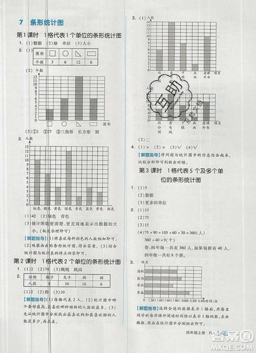 2019年秋新版全品作业本四年级数学上册人教版答案