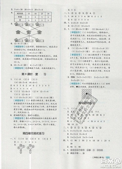 全品作业本二年级数学上册苏教版2019参考答案