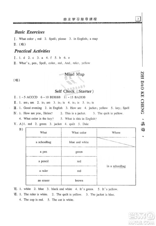 明天出版社2019自主学习指导课程七年级英语上册人教版答案 明天出版社2019自主学习指导课程七年级英语上册人教版答案