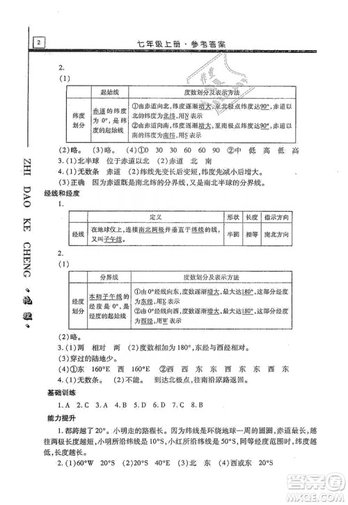 明天出版社2019自主学习指导课程七年级地理上册人教版答案 明天出版社2019自主学习指导课程七年级地理上册人教版答案