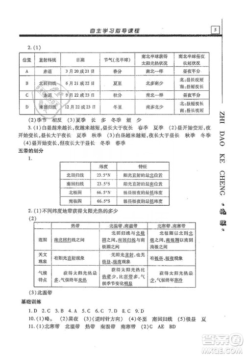 明天出版社2019自主学习指导课程七年级地理上册人教版答案 明天出版社2019自主学习指导课程七年级地理上册人教版答案