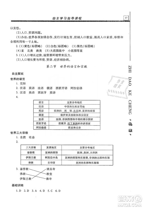 明天出版社2019自主学习指导课程七年级地理上册人教版答案 明天出版社2019自主学习指导课程七年级地理上册人教版答案