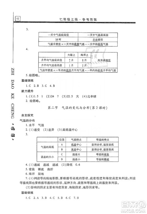 明天出版社2019自主学习指导课程七年级地理上册人教版答案 明天出版社2019自主学习指导课程七年级地理上册人教版答案