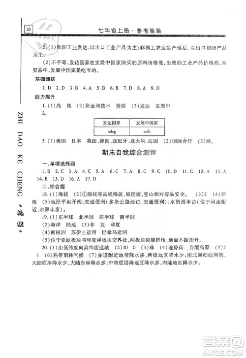 明天出版社2019自主学习指导课程七年级地理上册人教版答案 明天出版社2019自主学习指导课程七年级地理上册人教版答案