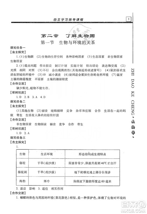 明天出版社2019自主学习指导课程七年级生物学上册人教版答案 明天出版社2019自主学习指导课程七年级生物学上册人教版答案