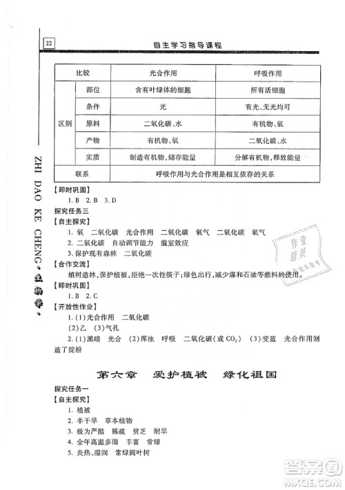 明天出版社2019自主学习指导课程七年级生物学上册人教版答案 明天出版社2019自主学习指导课程七年级生物学上册人教版答案