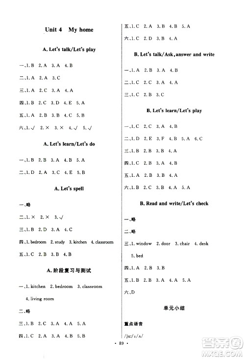 2019年能力培养与测试英语四年级上册PEP人教版参考答案 2019年能力培养与测试英语四年级上册PEP人教版参考答案