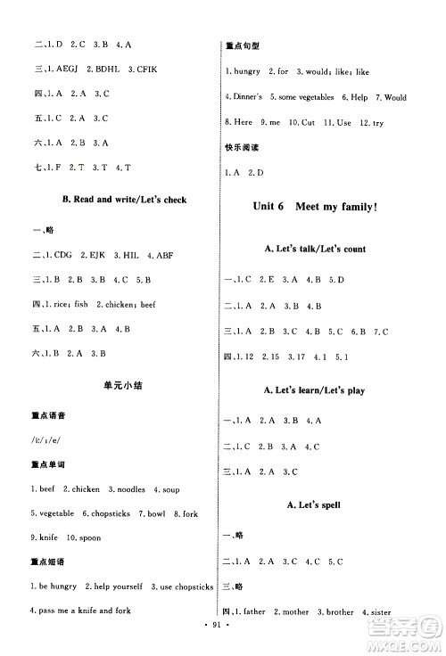 2019年能力培养与测试英语四年级上册PEP人教版参考答案 2019年能力培养与测试英语四年级上册PEP人教版参考答案