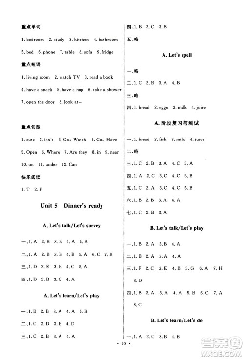 2019年能力培养与测试英语四年级上册PEP人教版参考答案 2019年能力培养与测试英语四年级上册PEP人教版参考答案