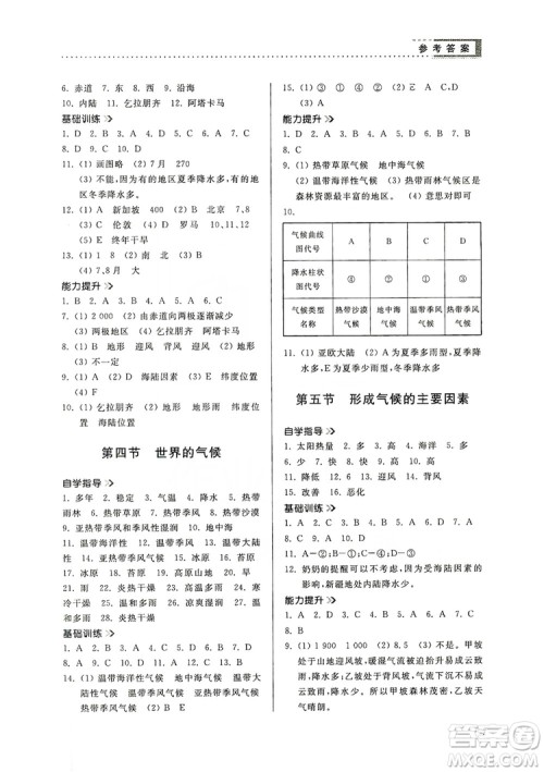 山东人民出版社2019导学与训练七年级地理上册人教版答案