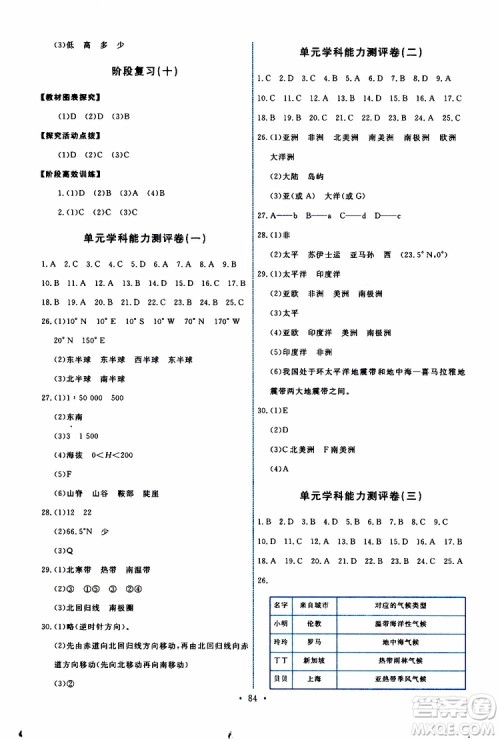 2019年能力培养与测试地理七年级上册人教版参考答案