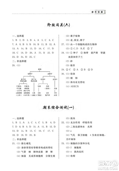 山东人民出版社2019导学与训练七年级生物学上册人教版答案