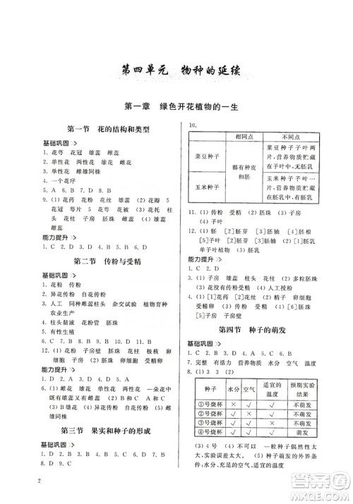 山东人民出版社2019导学与训练八年级生物学上册人教版答案