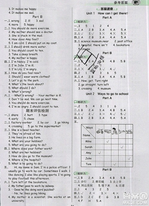 2020年新版世纪金榜金榜小博士六年级英语上册人教版答案 2020年新版世纪金榜金榜小博士六年级英语上册人教版答案