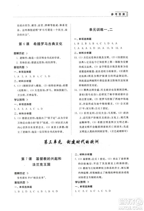 山东人民出版社2019导学与训练九年级历史上册人教版答案 山东人民出版社2019导学与训练九年级历史上册人教版答案