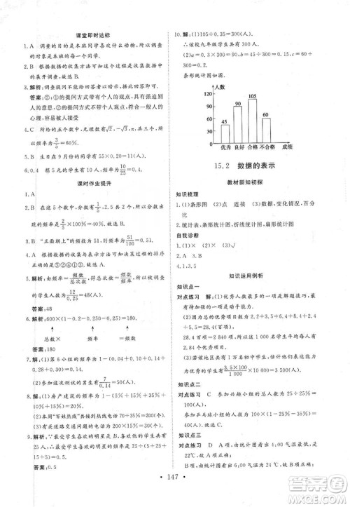 海南出版社2019新课程同步练习册数学八年级上册华东师大版答案