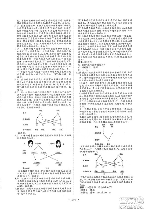 海南出版社2019新课程同步练习册八年级生物上册北师大版答案