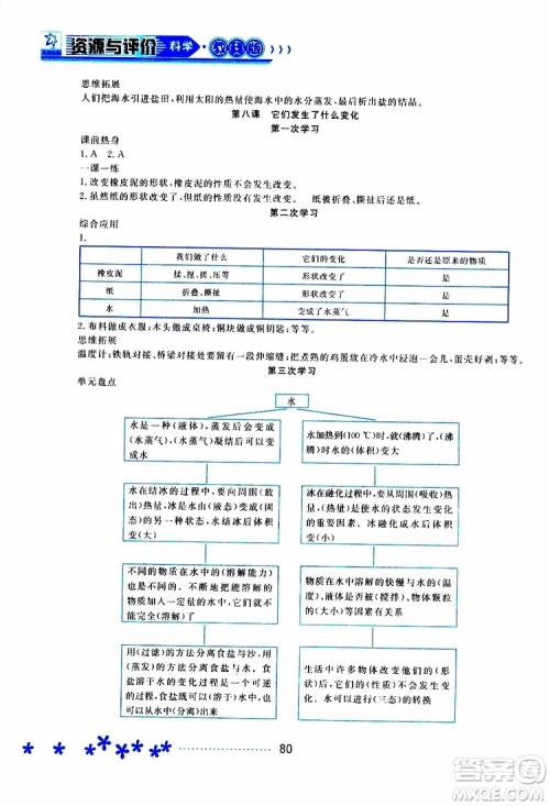 2019年资源与评价科学三年级上册教科版参考答案 2019年资源与评价科学三年级上册教科版参考答案