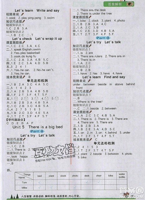 世纪金榜金榜大讲堂五年级英语上册人教版2020年新版参考答案