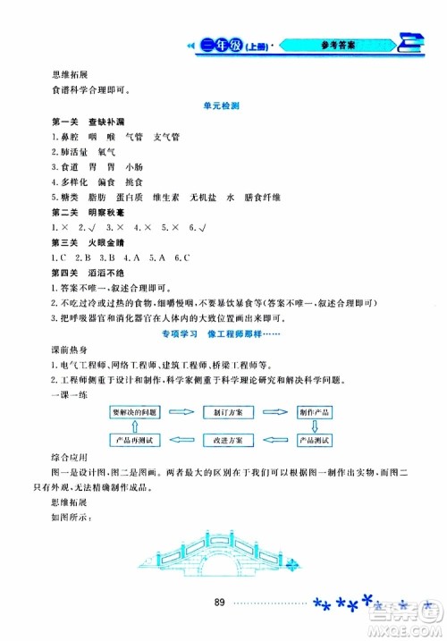 黑龙江教育出版社2019年资源与评价科学三年级上册苏教版参考答案