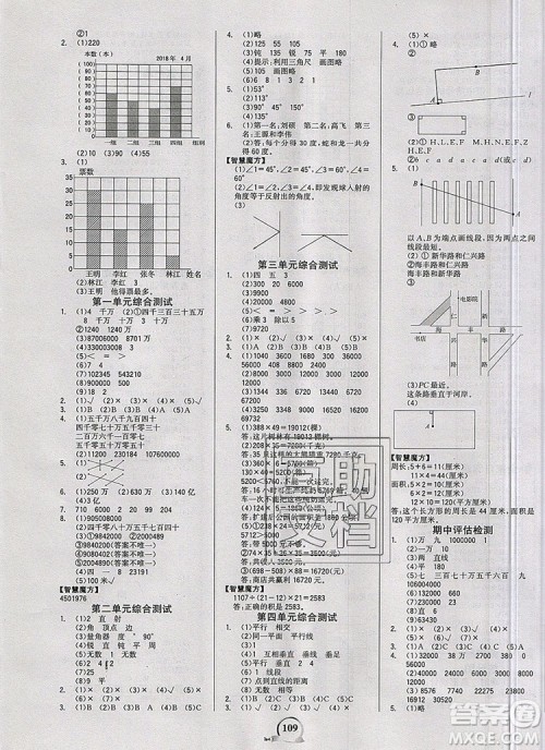 2020年新版世纪金榜金榜小博士四年级数学上册青岛版答案 2020年新版世纪金榜金榜小博士四年级数学上册青岛版答案