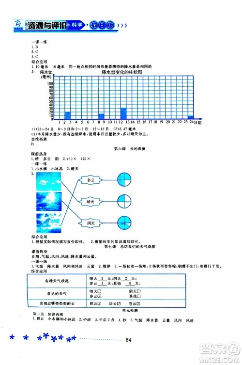 黑龙江教育出版社2019年资源与评价科学四年级上册教科版参考答案