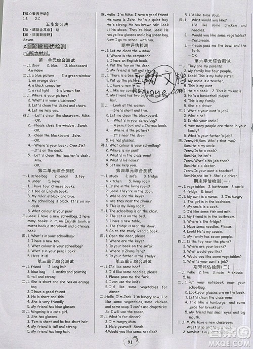 世纪金榜金榜小博士四年级英语上册人教版2020年新版答案