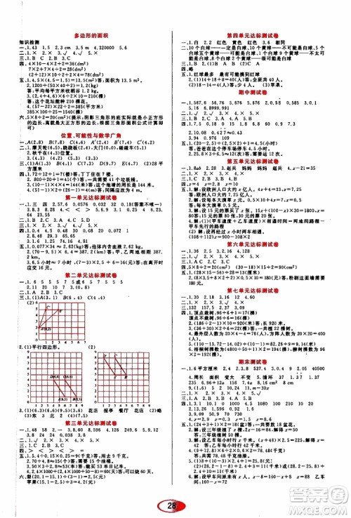 2019年资源与评价数学五年级上册人教版参考答案