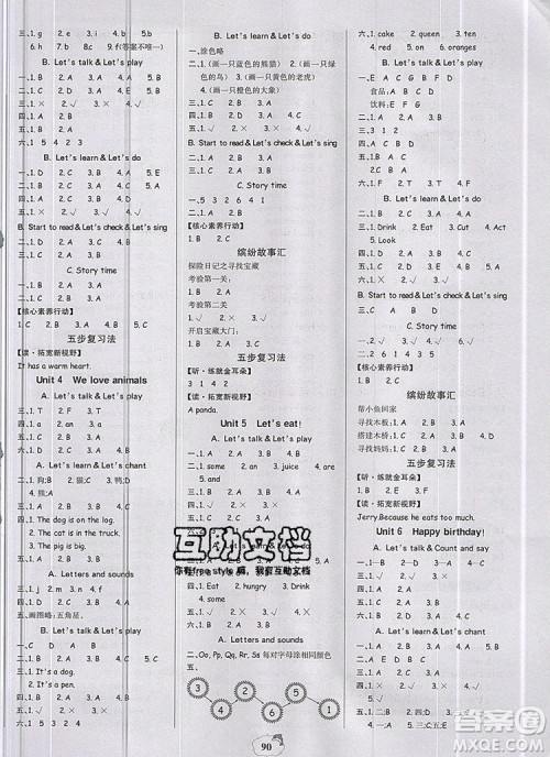 2020年世纪金榜金榜小博士三年级英语上册人教版参考答案 2020年世纪金榜金榜小博士三年级英语上册人教版参考答案
