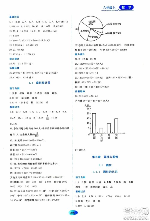 2019年五四学制资源与评价数学六年级上册人教版参考答案