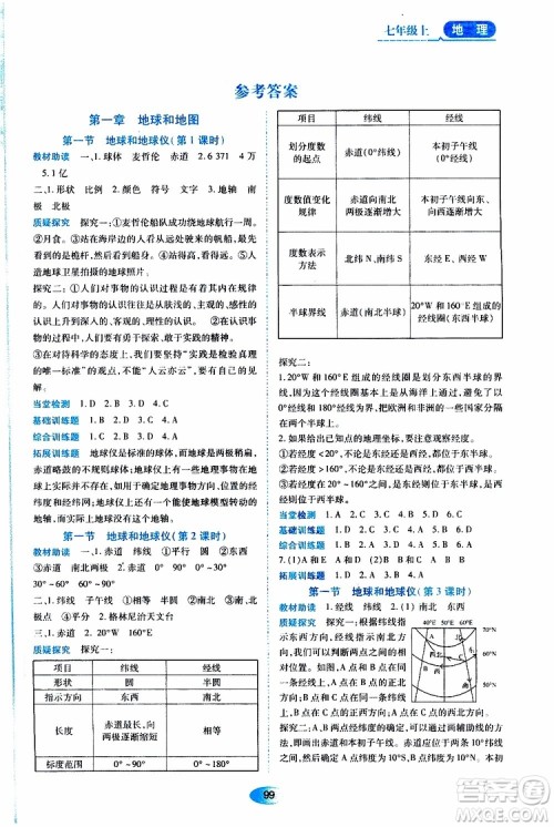 2019年资源与评价地理七年级上册人教版参考答案