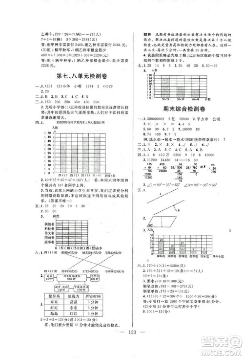 阳光出版社2019快乐练习作业本数学四年级上册人教版答案