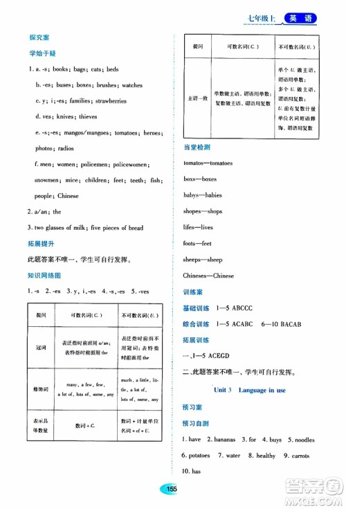 2019年资源与评价英语七年级上册外研版参考答案