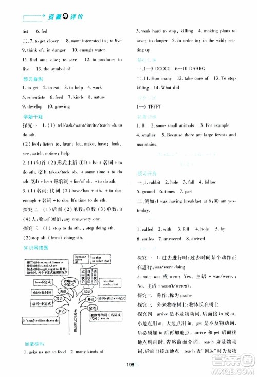 黑龙江教育出版社2019年资源与评价英语八年级上册外研版参考答案