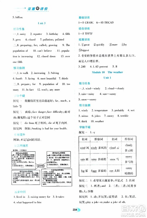 黑龙江教育出版社2019年资源与评价英语八年级上册外研版参考答案