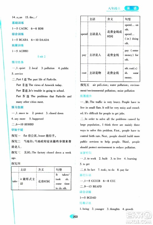 黑龙江教育出版社2019年资源与评价英语八年级上册外研版参考答案