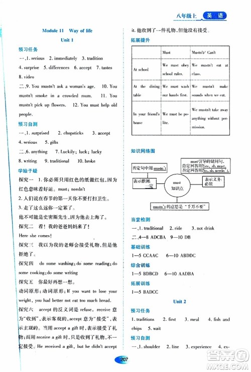 黑龙江教育出版社2019年资源与评价英语八年级上册外研版参考答案