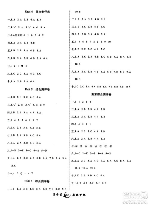 2019年优质课堂导学案英语三年级上册RJ人教版参考答案 2019年优质课堂导学案英语三年级上册RJ人教版参考答案
